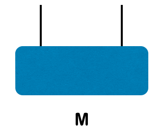 SVD Diagram